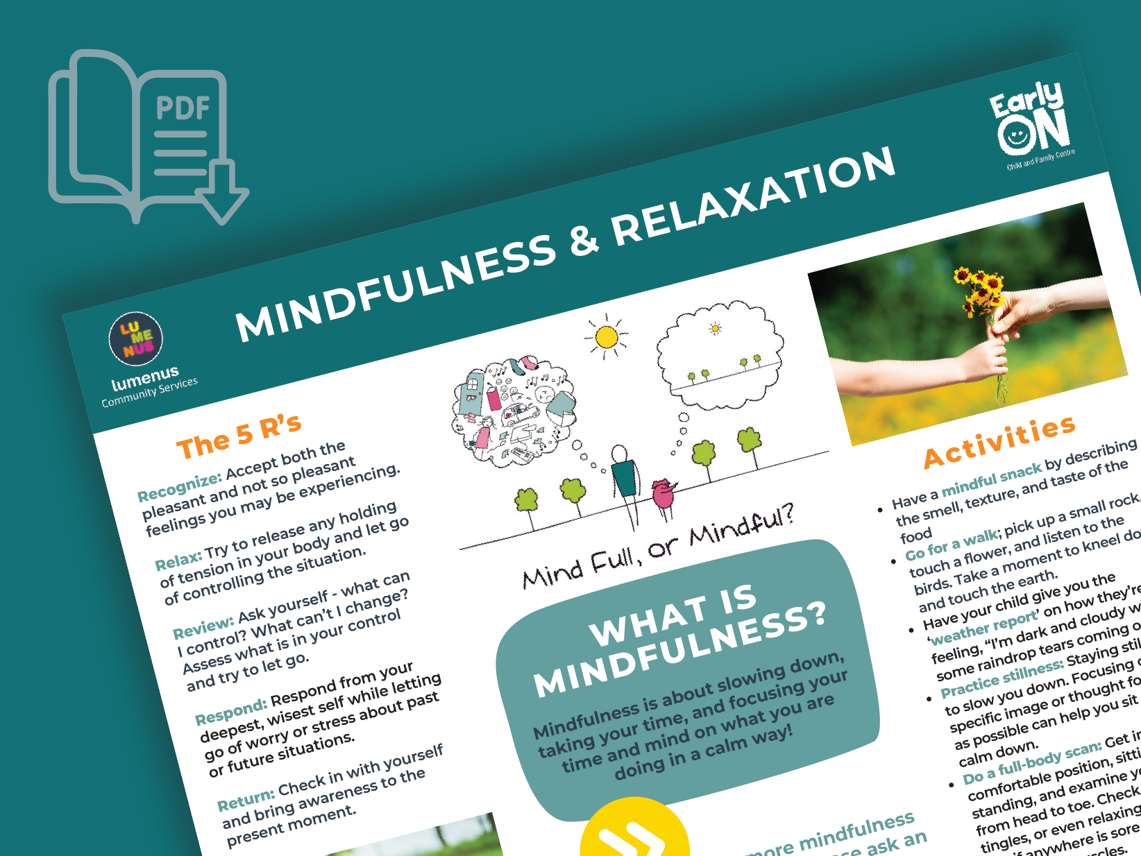 What is Mindfulness? | Lumenus | Programs & Services