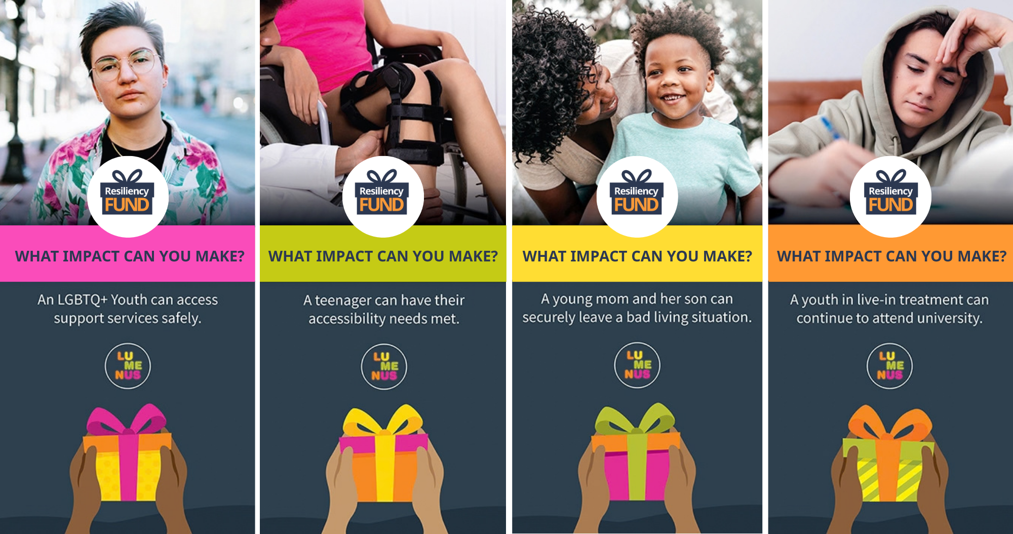 A collage of individuals and families alongside a Resiliency Fund Graphic asking,